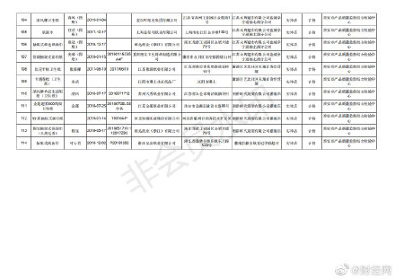 超五分之一纸品不合格是怎么回事 超五分之一纸品不合格是什么情况_52z.com