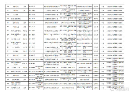 超五分之一纸品不合格是怎么回事 超五分之一纸品不合格是什么情况_52z.com