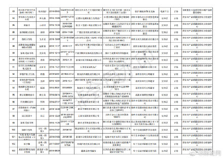超五分之一纸品不合格是怎么回事 超五分之一纸品不合格是什么情况_52z.com