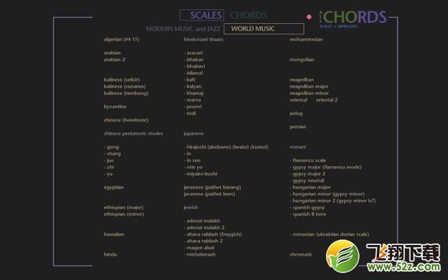 All Chords V2.0.1 Mac版_52z.com
