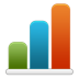 dodol V3.0.83 安卓版