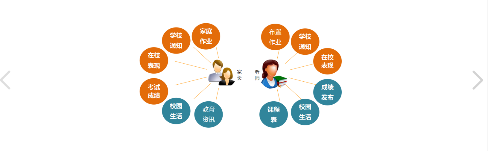 手机家校互动app onerror=