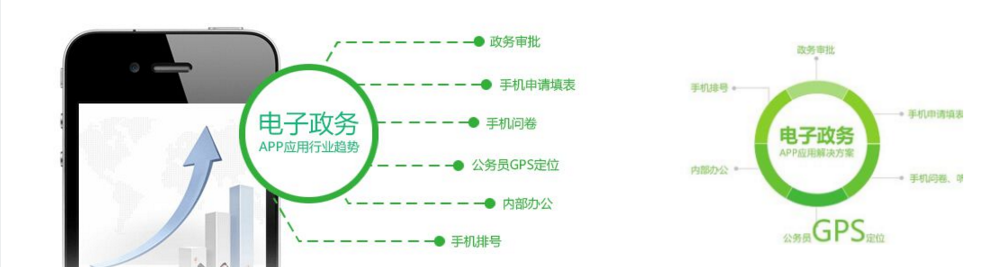 手机政务软件大全 onerror=