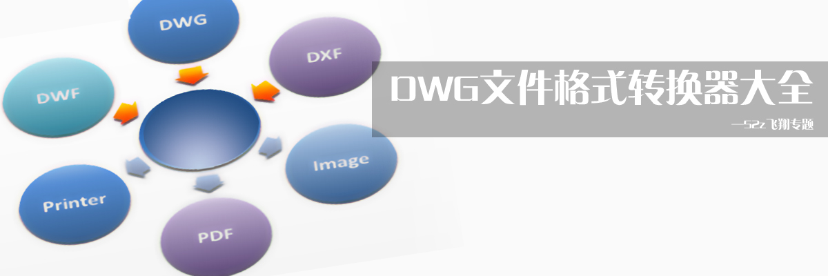 DWG文件格式转换器大全 onerror=