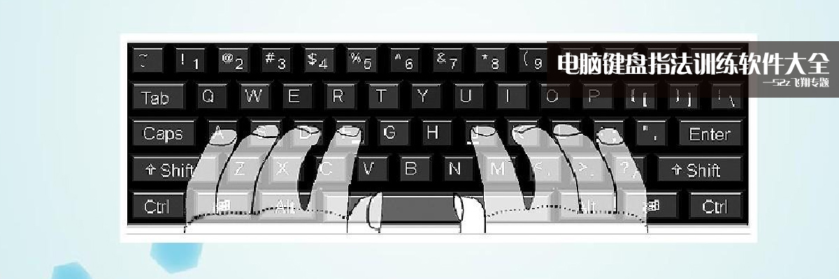 电脑键盘指法训练软件大全 onerror=