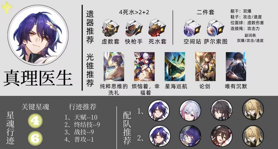 崩坏星穹铁道真理医生角色攻略