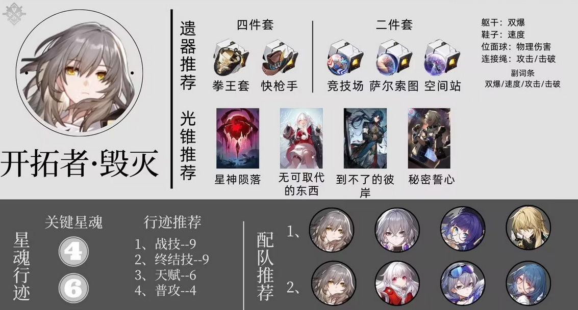 崩坏星穹铁道开拓者毁灭角色攻略