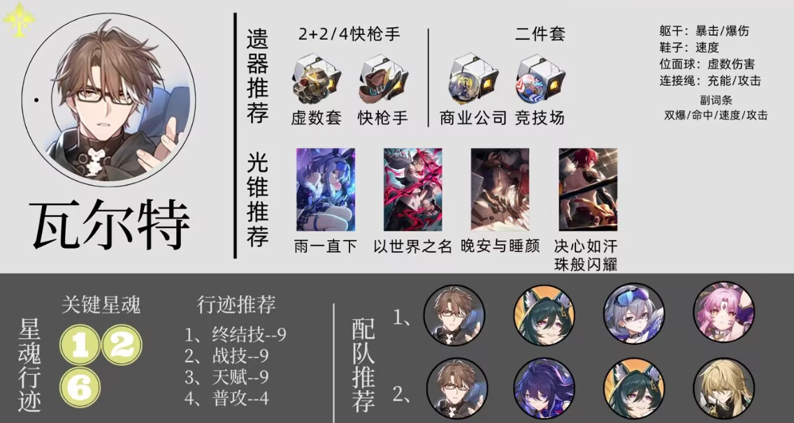 崩坏星穹铁道瓦尔特角色攻略
