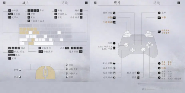 燕云十六声基础入门攻略大全