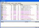 Wsyscheck(进程和服务驱动的系统检测维护工具)20080201简体中文绿色免费版