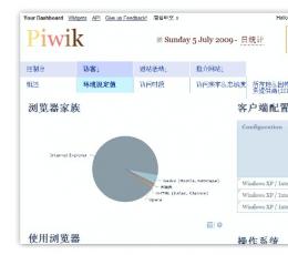 Piwik(网站访问统计系统) V2.0 免费版