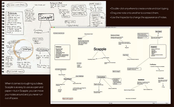 Scapple(思维导图软件)V1.0.0 官方版截图2