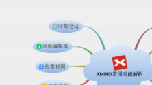 XMind(思维导图软件)V3.7.7.0 官方版