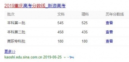 2019重庆高考录取分数线是多少？