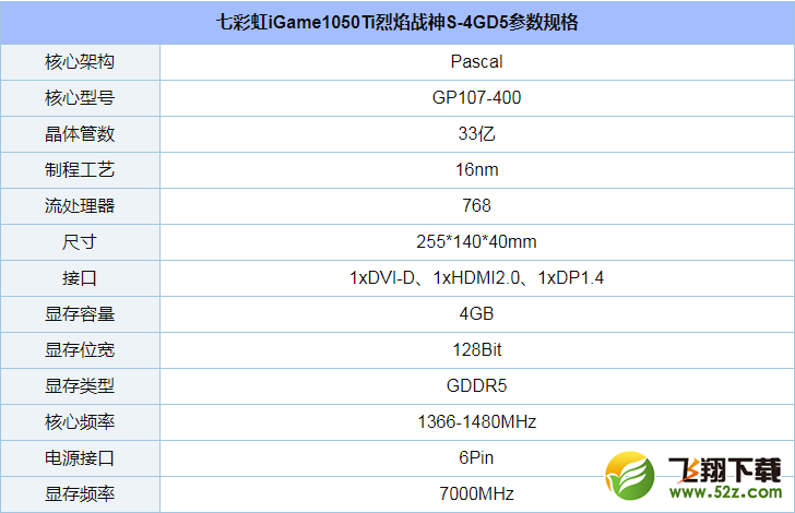 i5-8400配什么显卡好_i5-8400处理器显卡搭配推荐